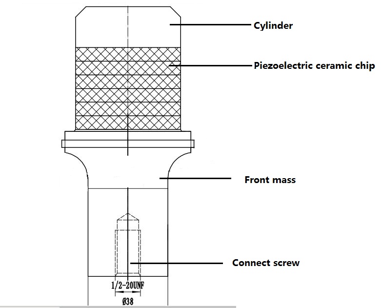 Piezoelectric ultrasonic transducer 