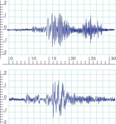 frequency ultrasonic 