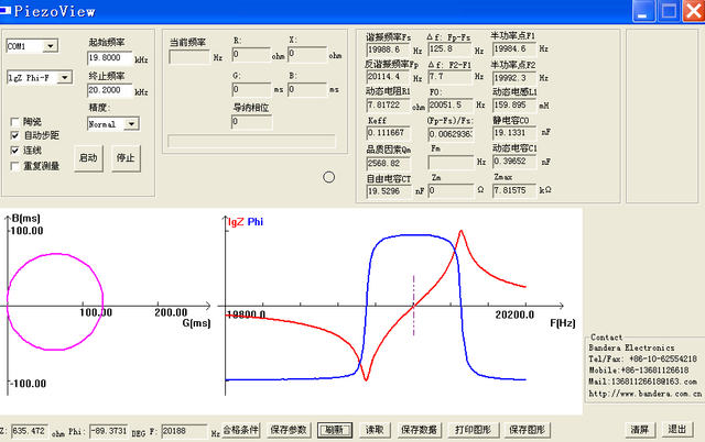 Ultrasonic Transducer And Horn Analyzer Or Testing And Tuning Power Ultrasonic Transducers