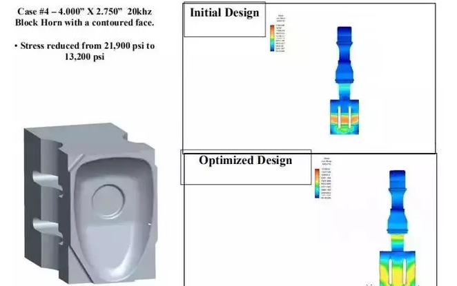 Ultrasonic horn design