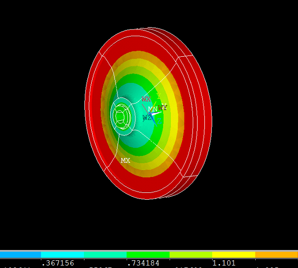 Ultrasonic Welding: Is It Really True That "higher Power Equals Better Welding"?