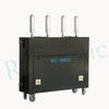Ultrasound Reactor for Paint Dispersion