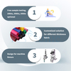 Ultrasonic Sealing And Cutting Machine with Roller Wheel Slitting Machine for Fabric Welding And Cutting