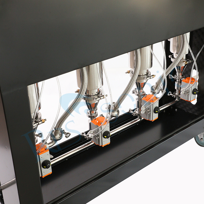 Ultrasound Reactor for Paint Dispersion